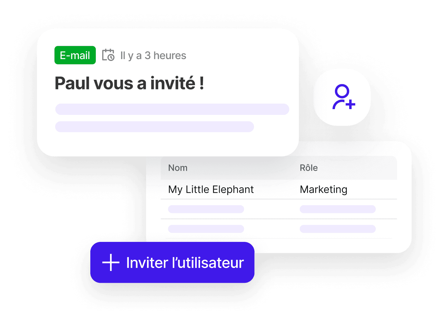 Gestion d'équipe & sécurité