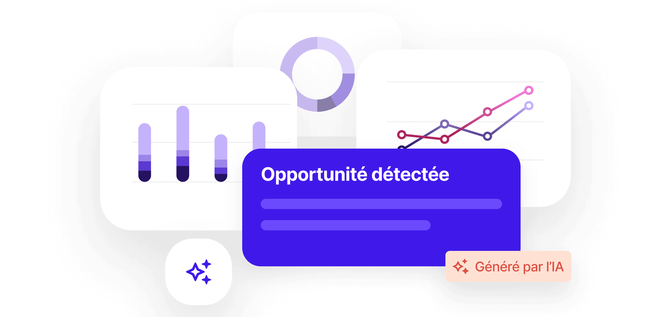 Dashboard Sublim Analytics