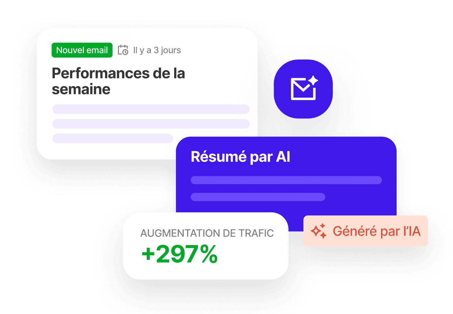 Reporting IA automatisé
