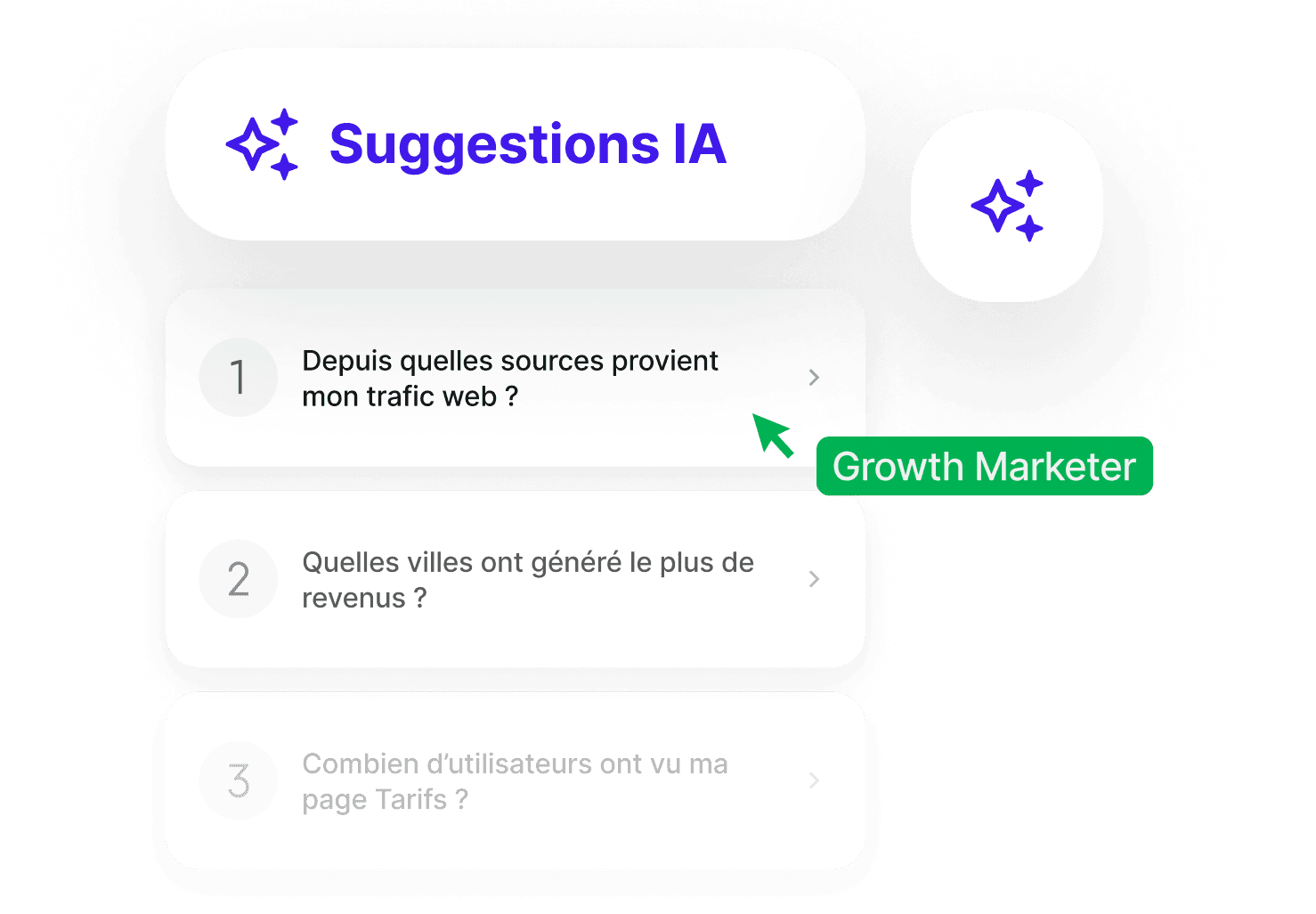 Insights IA en un clic