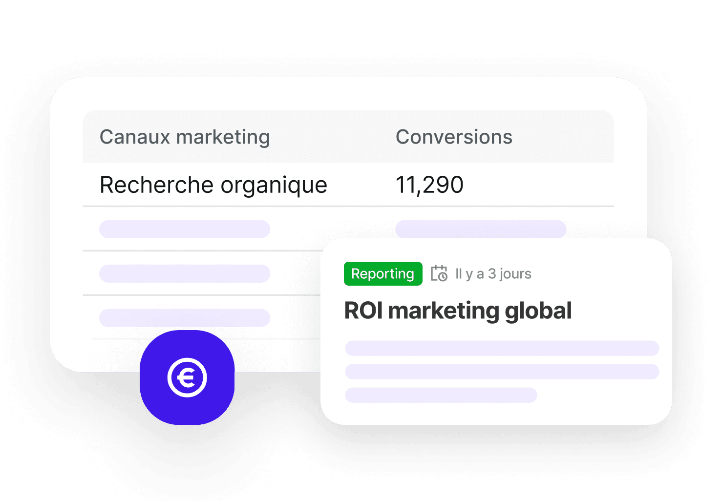 Prouvez le ROI de chaque euro investi