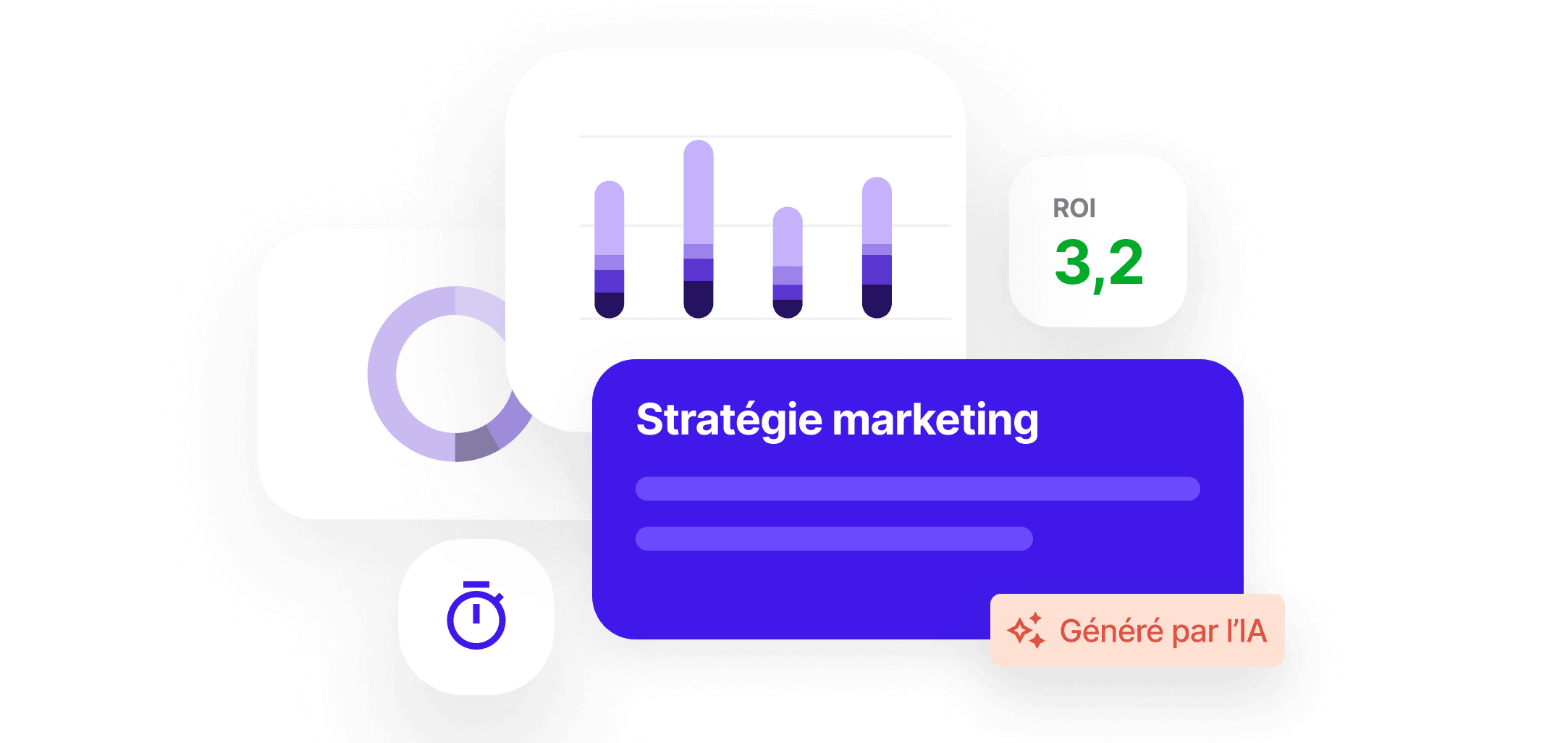Dashboard CMO Sublim