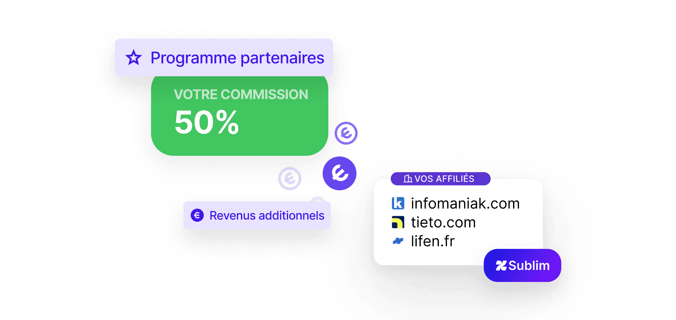 Sublim analytics pour freelances