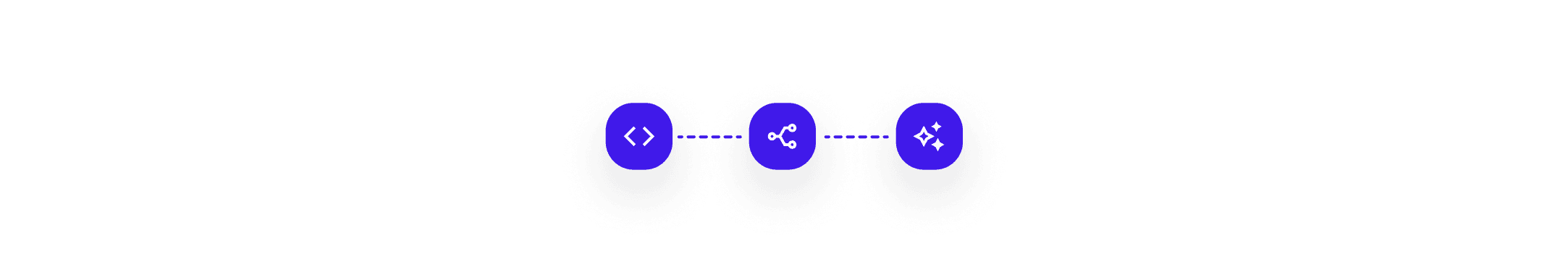 Flux de connexion et synchronisation des données