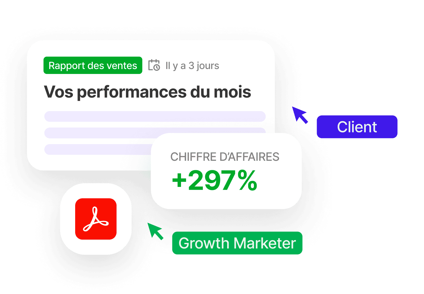 Dashboard projet