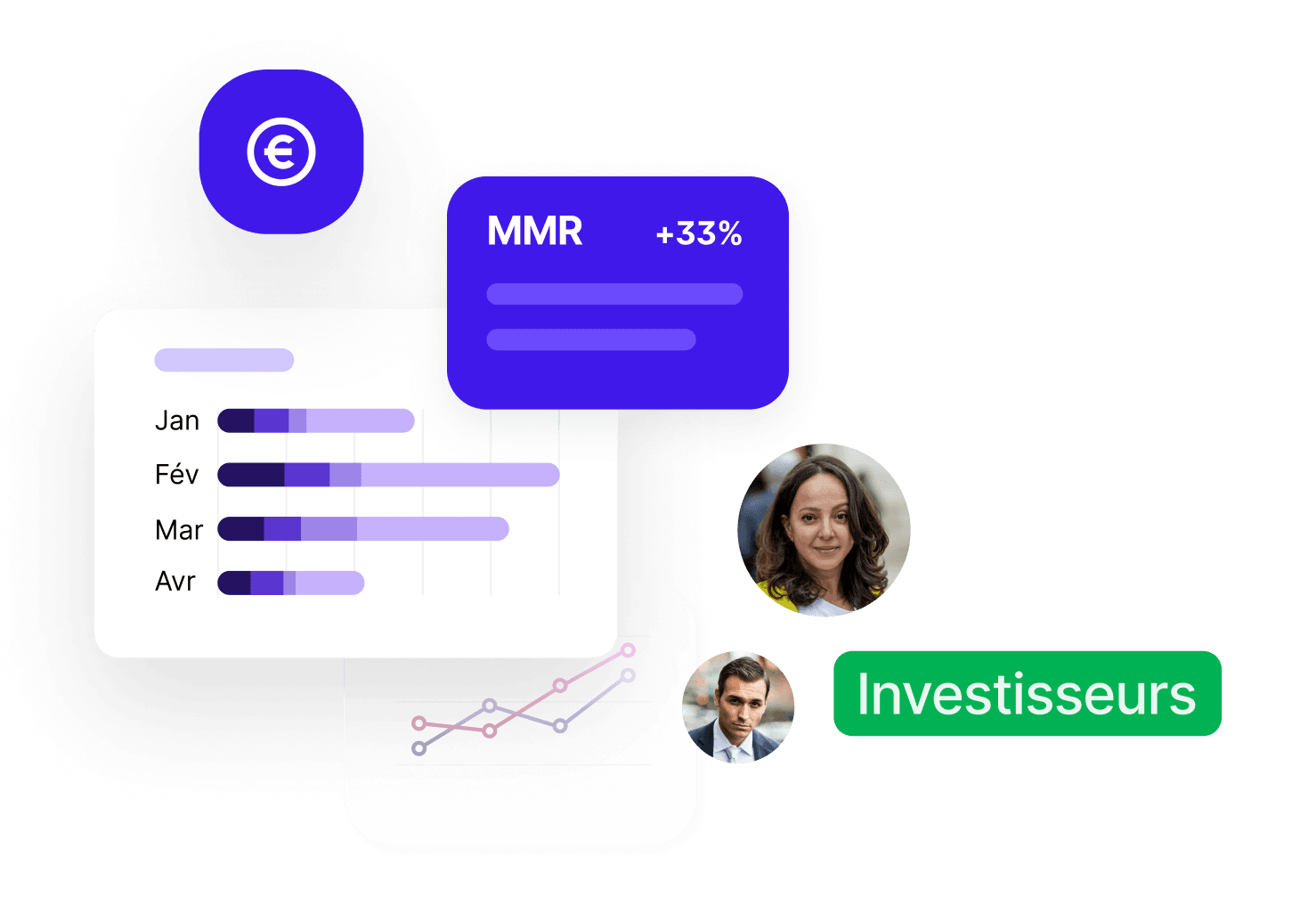 Métriques investor-ready