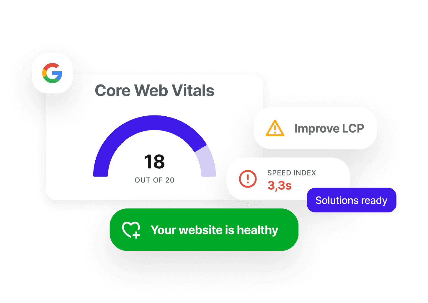 SEO AUDIT & SITE HEALTH