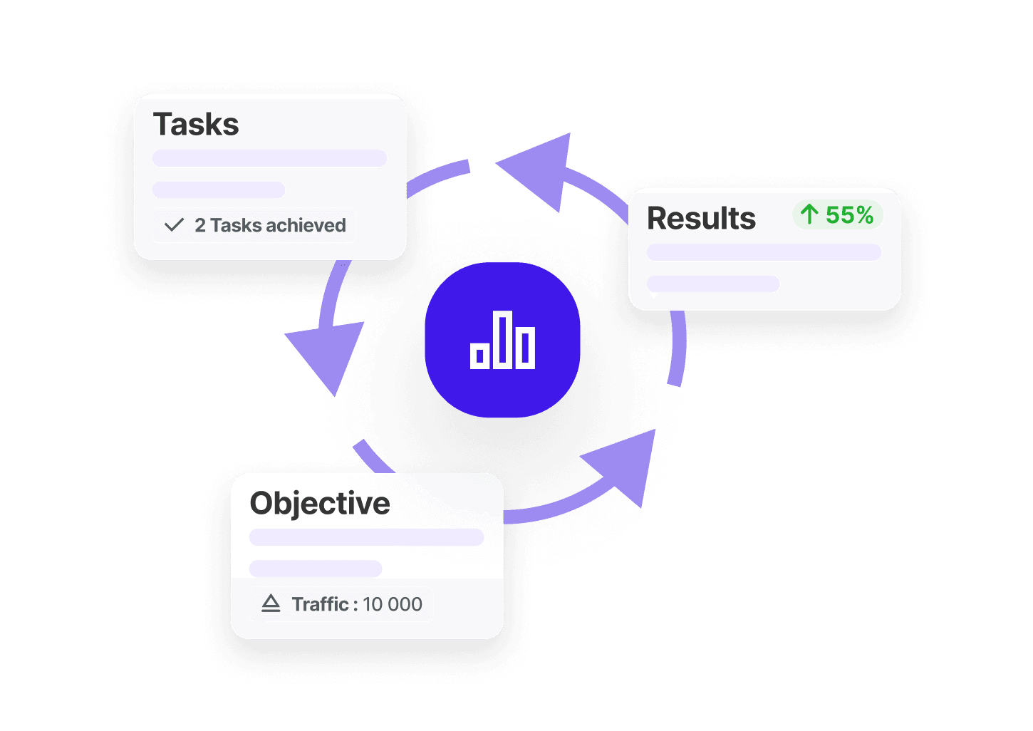 OKR TRACKING