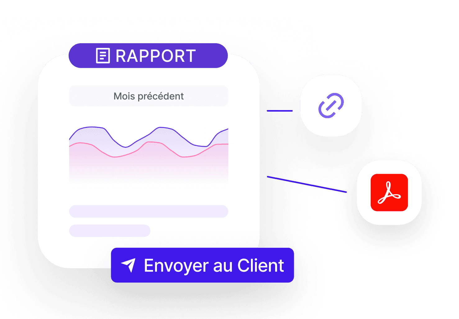 Automated reporting