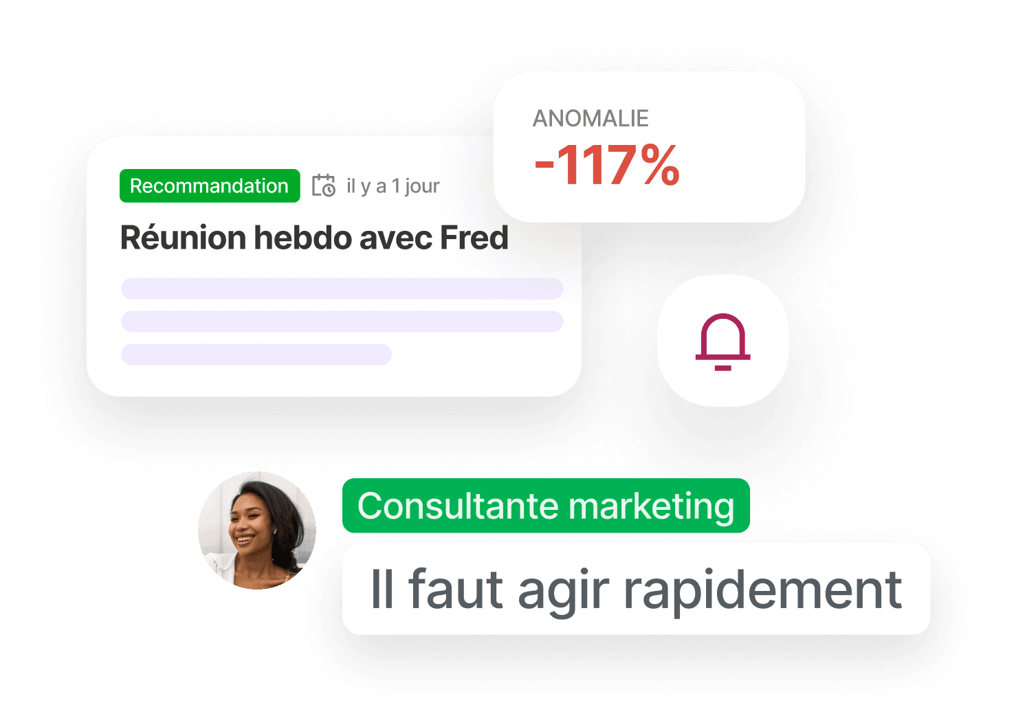 Insights IA