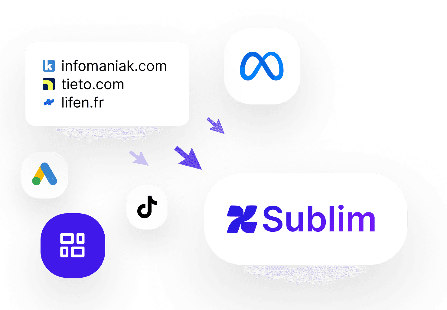 Gestion multi-clients