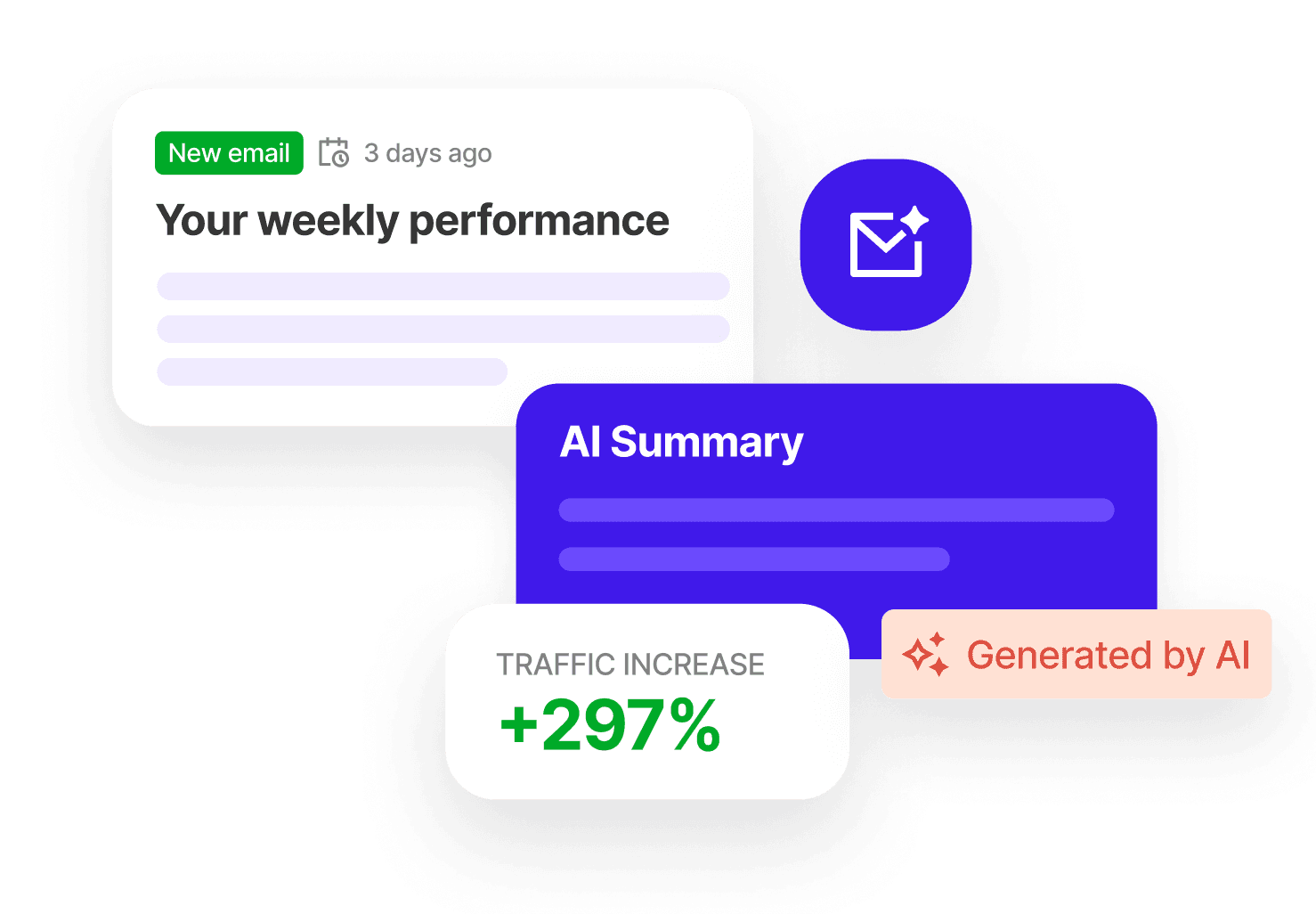 Automated AI Reporting