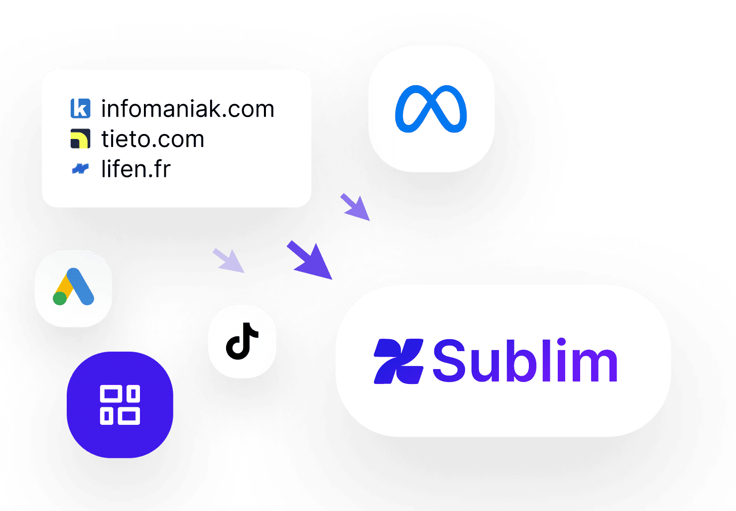 Multi-client management