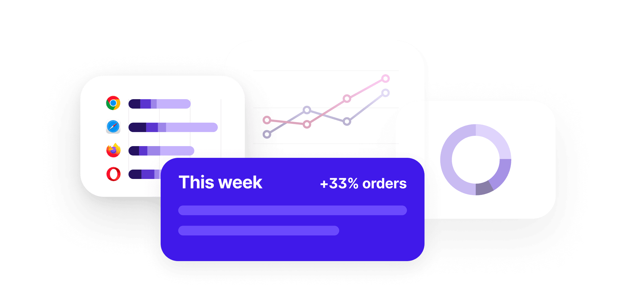 KPI hero