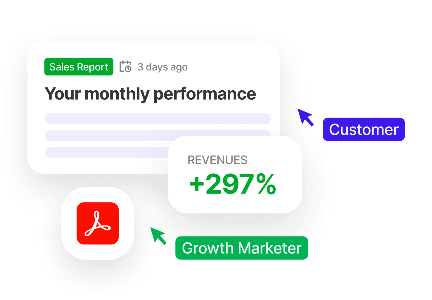 Project dashboard