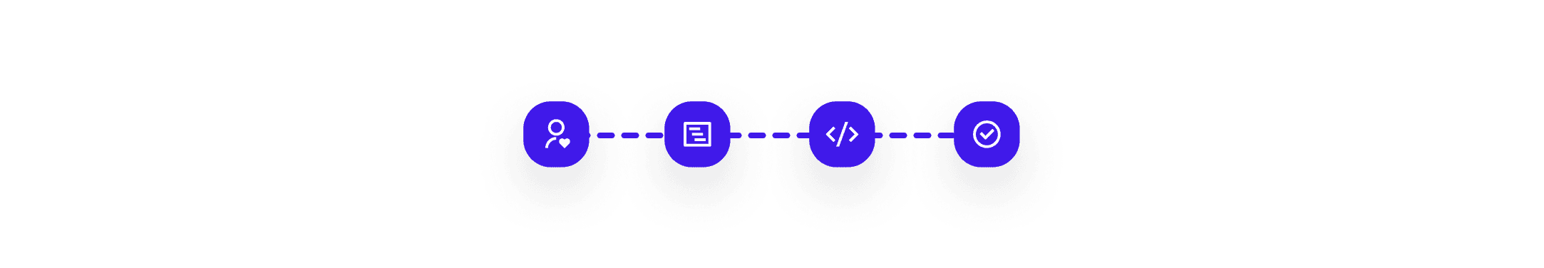 Product roadmap timeline