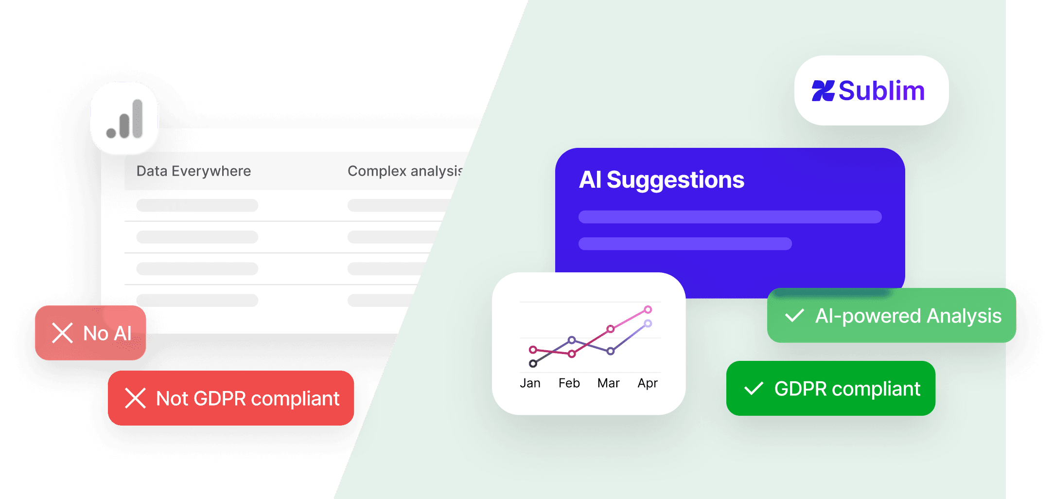Sovereign analytics, GDPR by design
