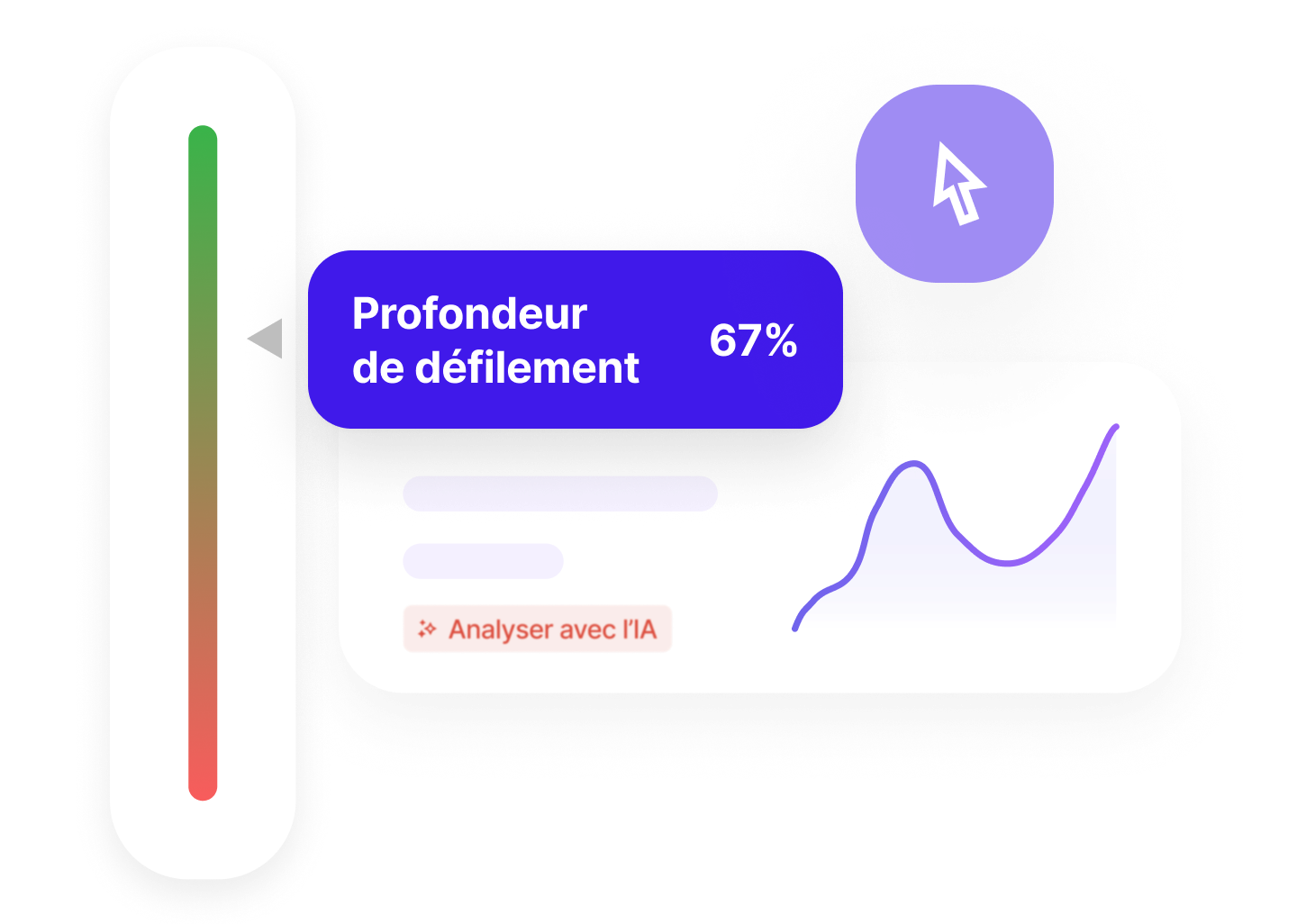 Indicateurs comportementaux