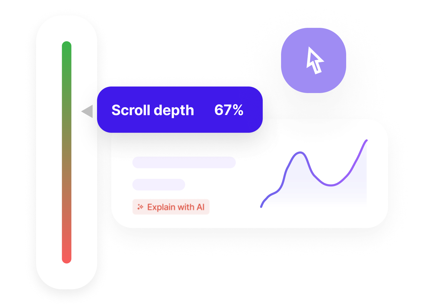 Behavioral Indicators