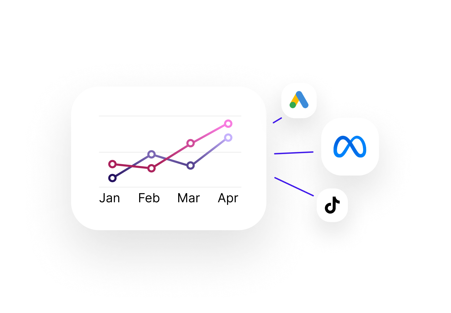 Campaign Dashboard