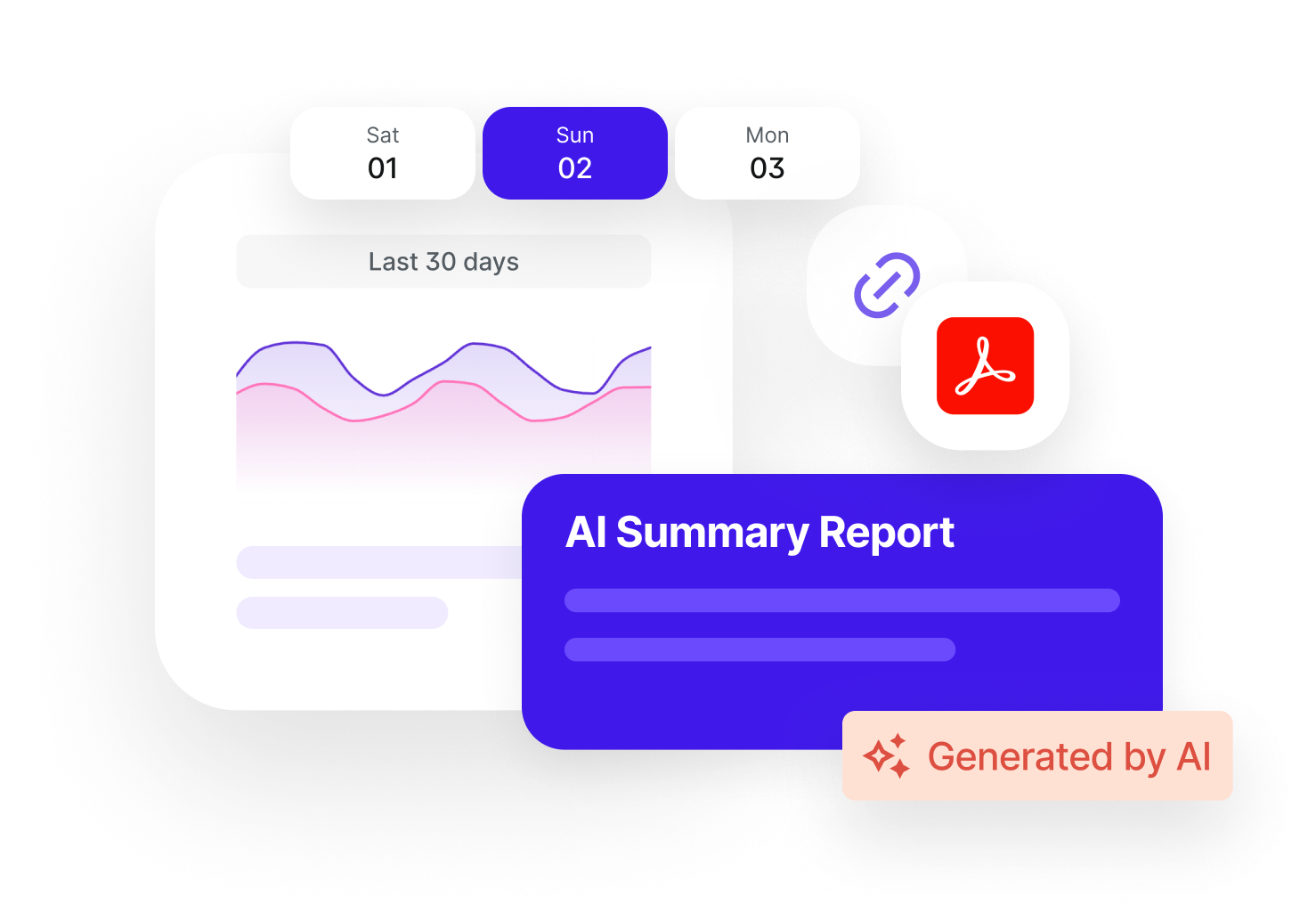 Campaign Reporting