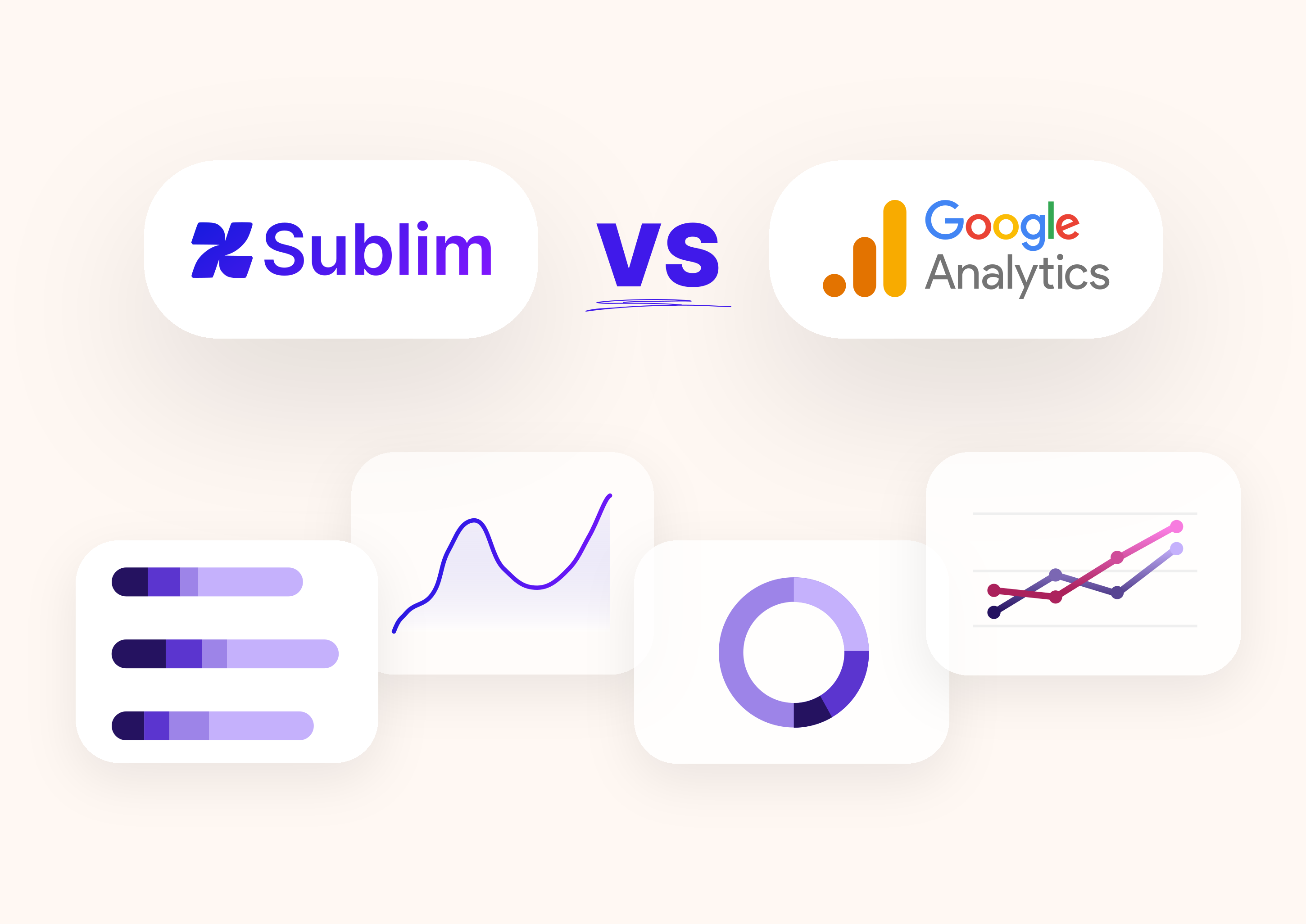 Sublim vs Google Analytics