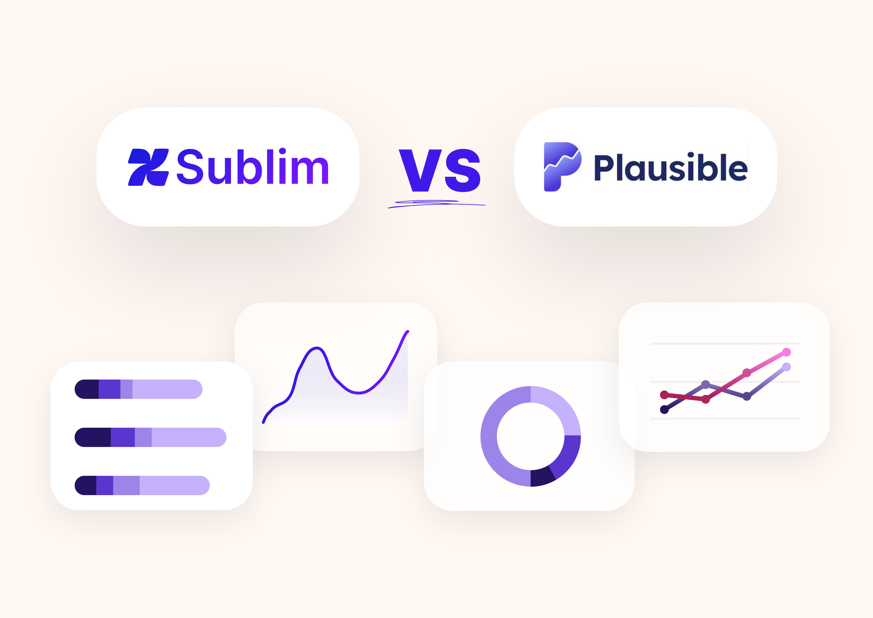 Sublim vs Plausible