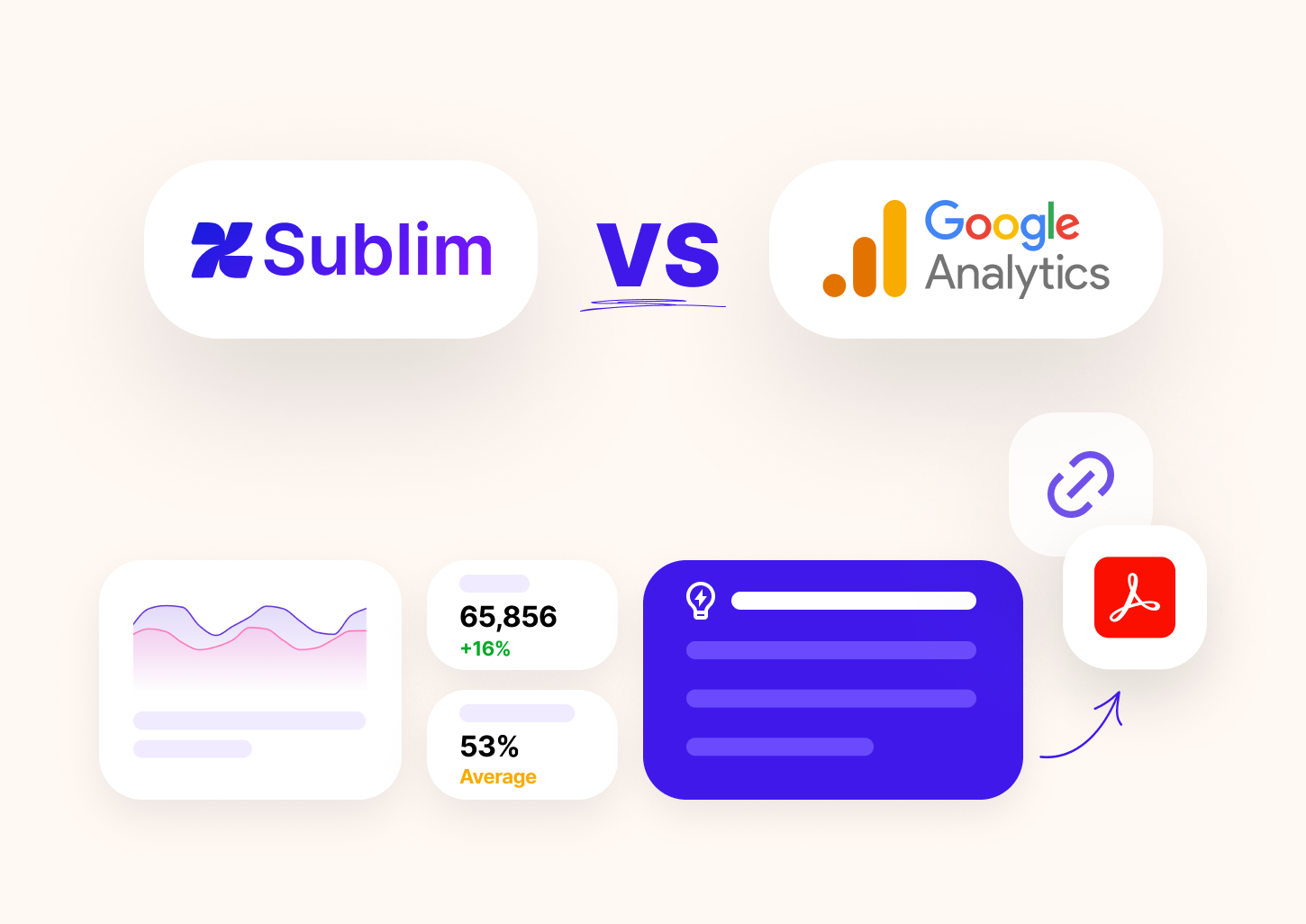 Sublim vs Google Analytics Reporting