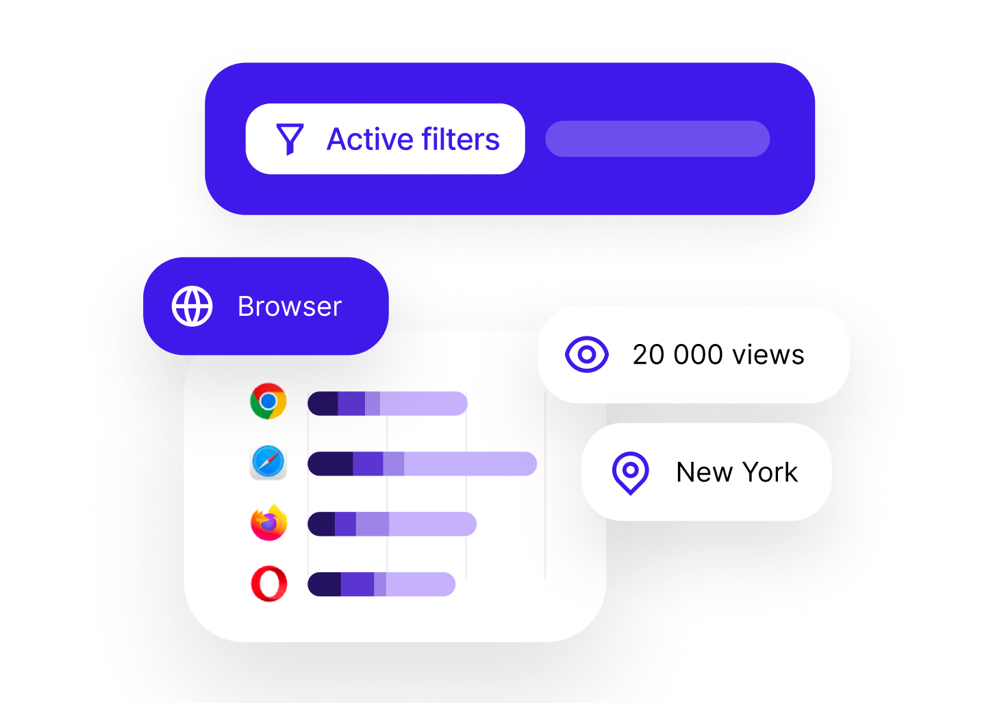 Filters & Segmentation